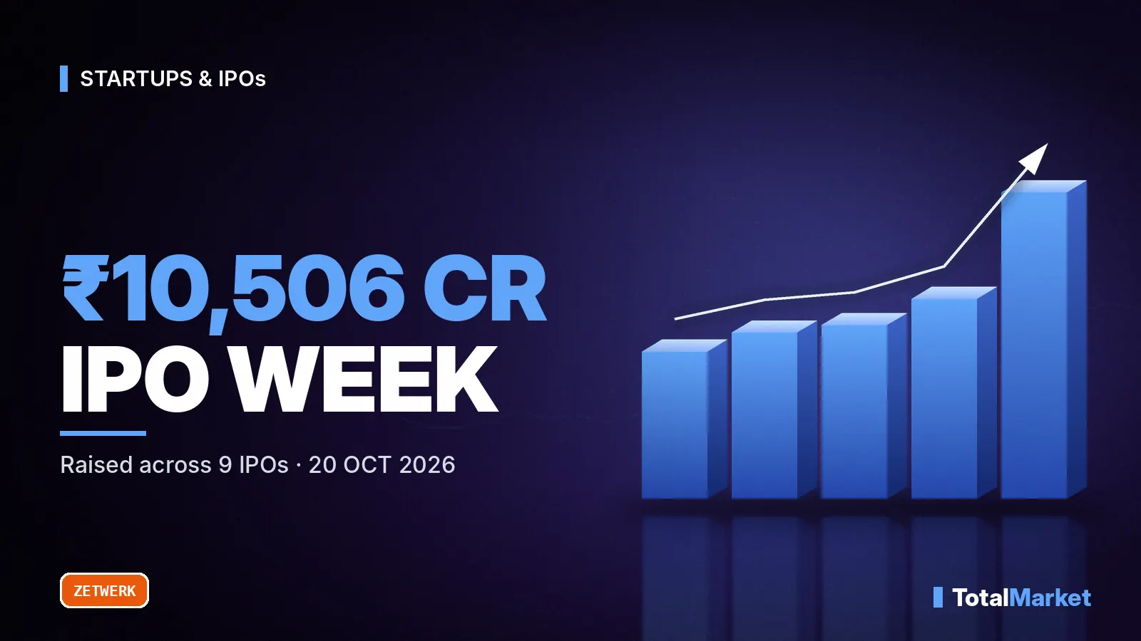 Cover graphic: Zetwerk leads a ₹10,500 crore IPO week