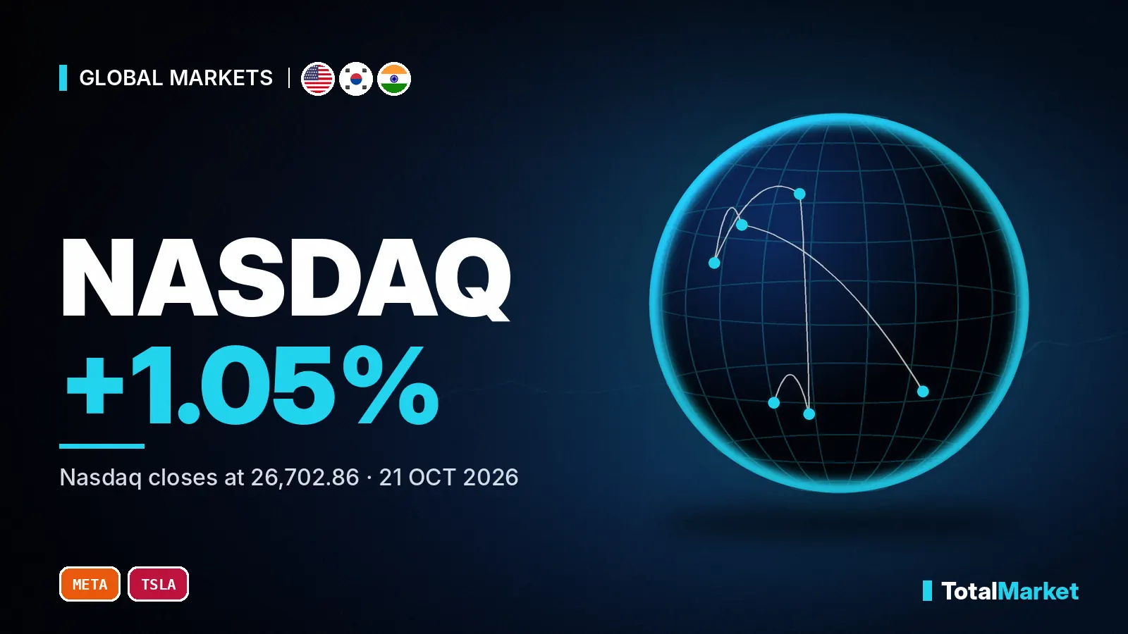 Cover graphic: Nasdaq up 1.05% on 21 October