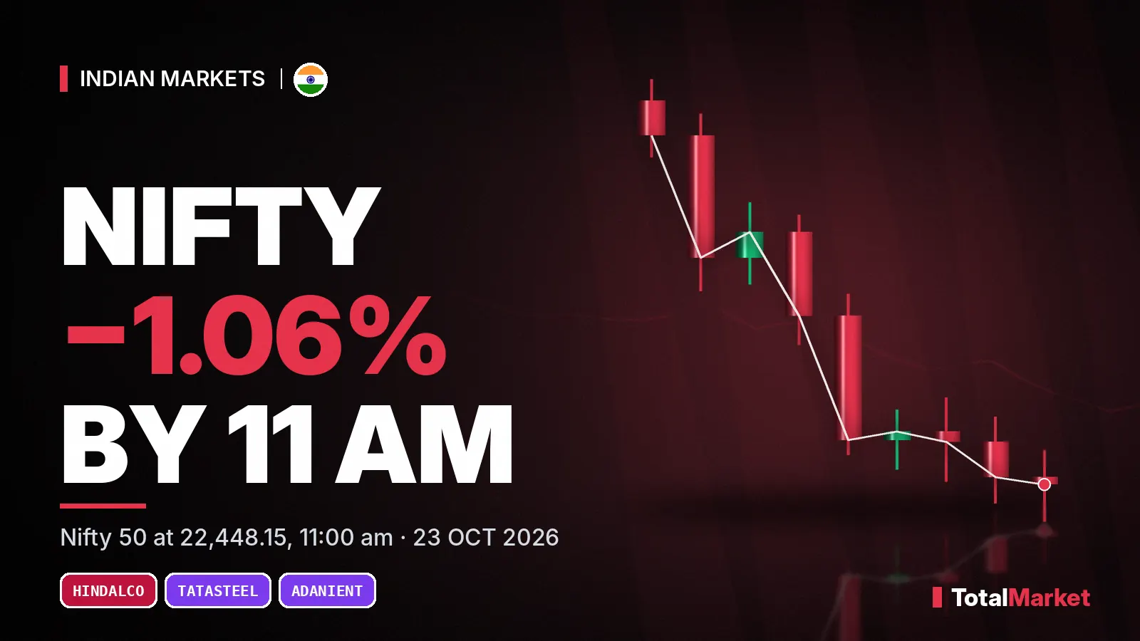Cover graphic: Nifty down 1.06% by 11 am on 23 October